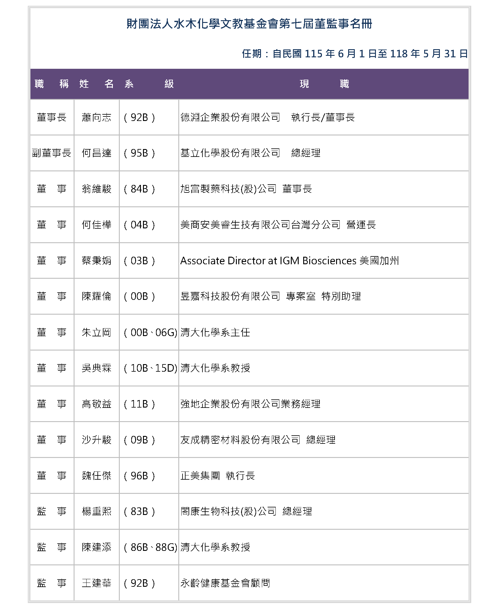 成員